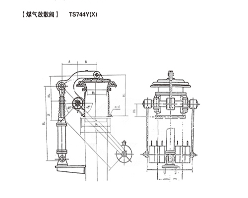 煤气放散阀-TS744Y(X)