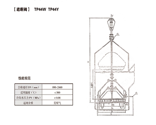 遮断阀-TP44W-TP44Y