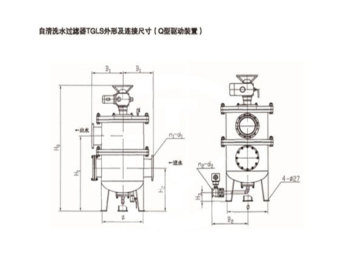 自清洗水过滤器型号