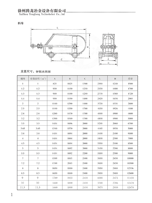 料车价格