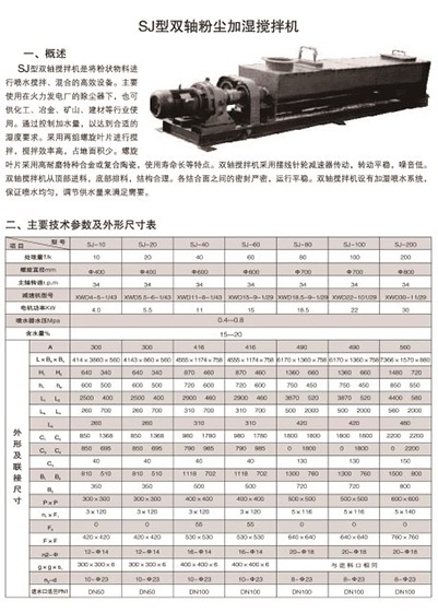 粉尘加湿搅拌机