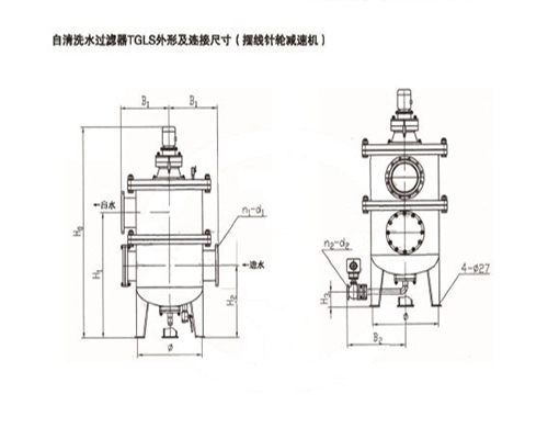 过滤器的工作原理