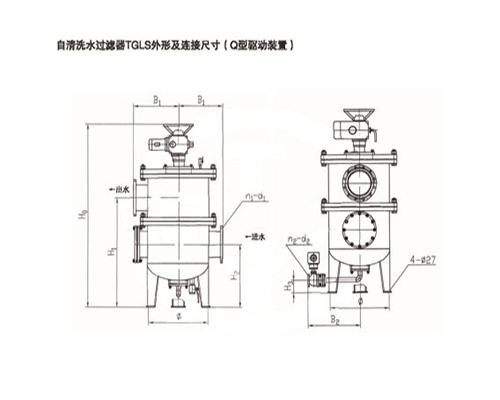 自清洗水过滤器